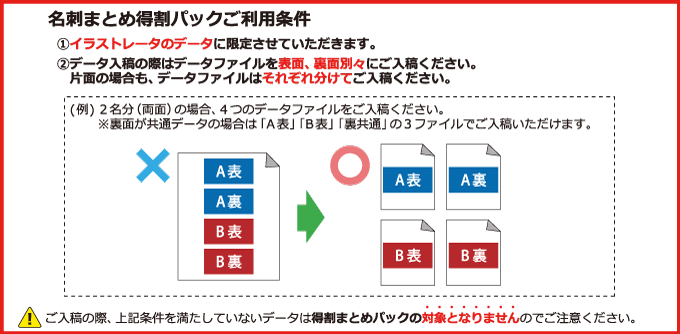 名刺まとめ得割パックご利用条件