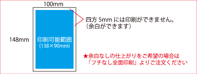 郵便局官製はがき印刷 高品質スピード印刷通販プリントハウス