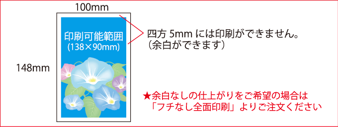 暑中見舞い 残暑見舞いはがき印刷 高品質スピード印刷のプリントハウス