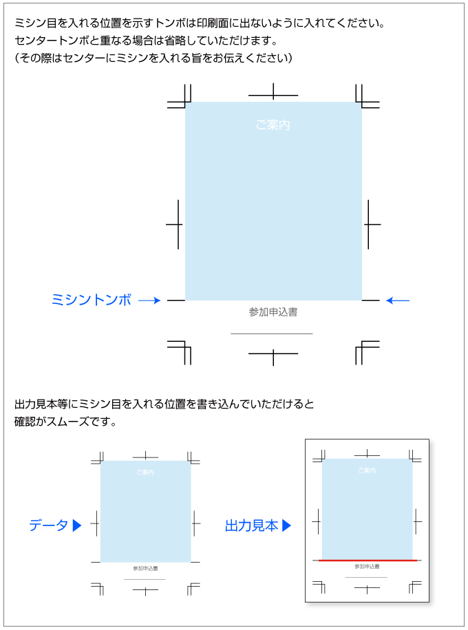 ミシン目を入れる位置は印刷に出ないようトンボでご指定ください