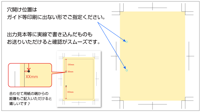 穴開け位置は印刷に出ない形でご指定ください。