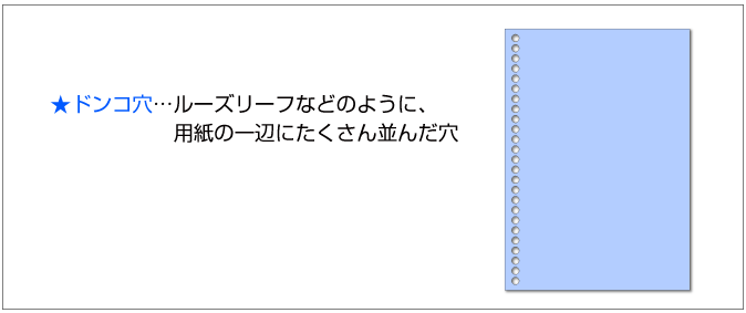 ルーズリーフなどのように、穴がたくさん並んでいるものは「ドンコ穴」と呼ばれます