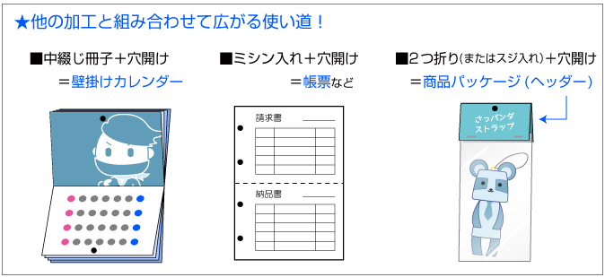 穴開け加工と他の加工を組み合わせて使用することもできます。