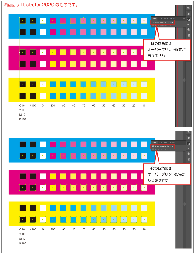 「塗りにオーバープリント」の設定をした四角と、設定していない四角が並んでいます