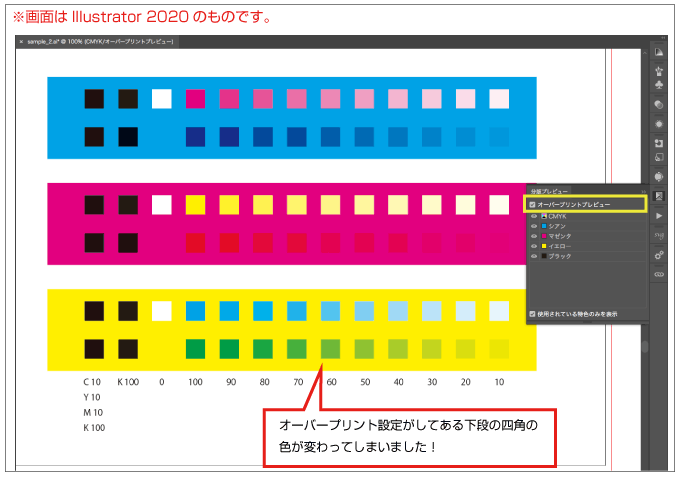 オーバープリント設定の効果は、オーバープリントプレビューで確認できます