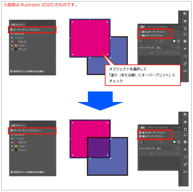 Illustratorでは、オブジェクトを選択して個別にオーバープリント設定をすることができます