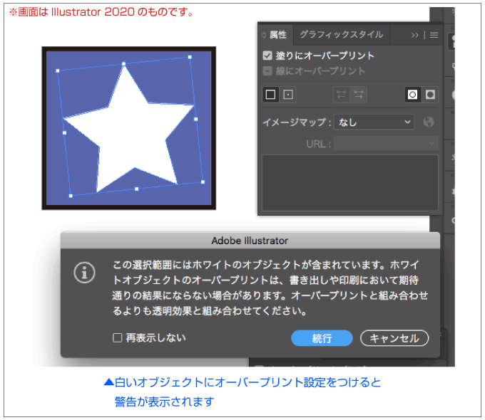 Illustratorのバージョンによっては、白いオブジェクトにオーバープリントを設定すると警告が表示されます