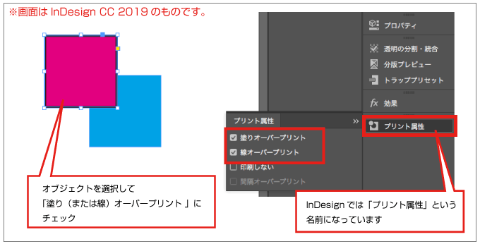 InDesignでは「プリント属性」というパネルからオーバープリントの設定ができます