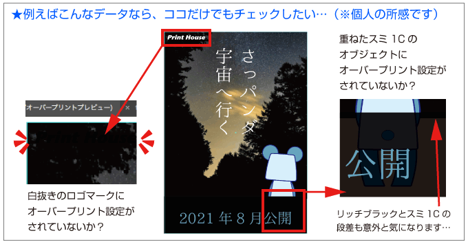 最低でも白と黒のオブジェクトはオーバープリントを確認したいところです