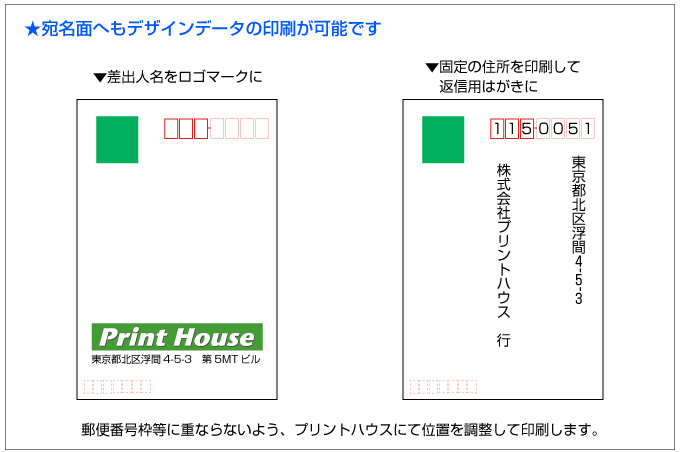 官製はがきってどんなはがき 高品質スピード印刷のプリントハウス