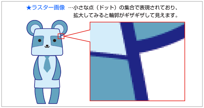 ラスター画像のイメージ