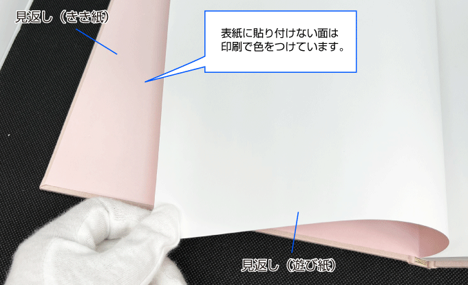 実際の見返し部分の写真