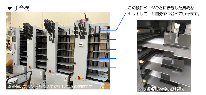 丁合機の画像