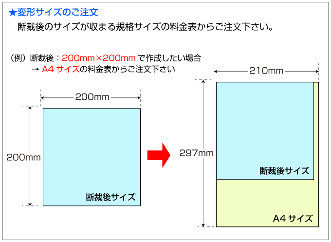 規格外サイズ（変形サイズ）のご注文について