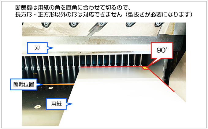 断裁機の画像