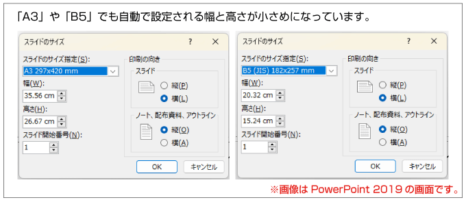 PowerPointのスライドのサイズでA3やB5を選んだときの画像