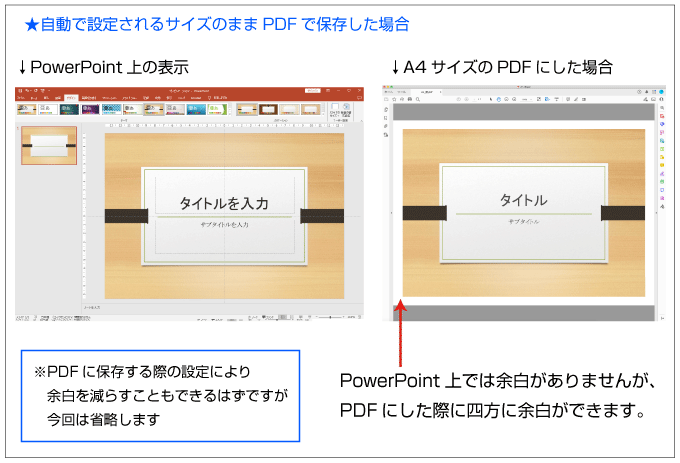 PowerPoint上の表示とA4サイズのPDFに変換した場合の比較画像